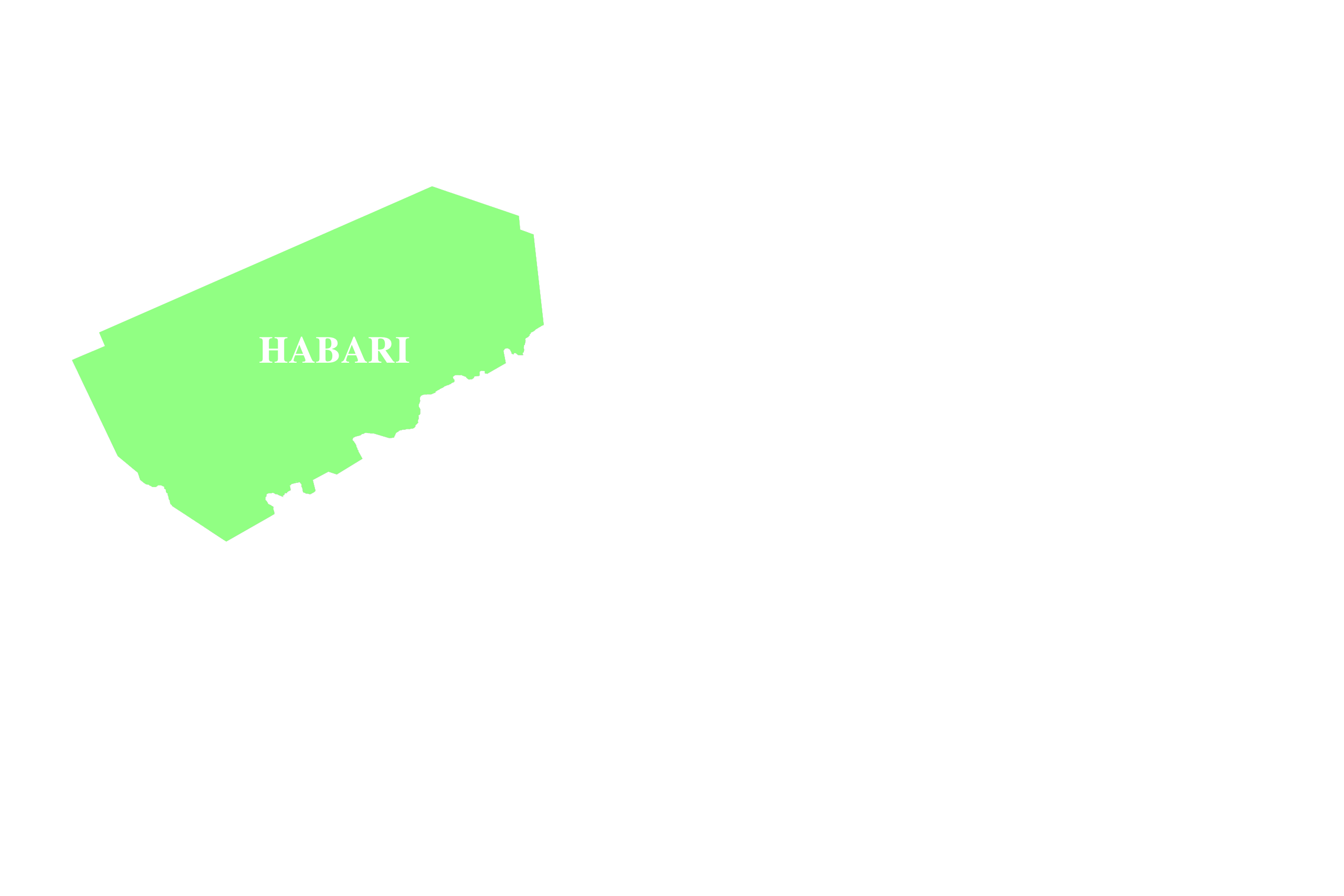 HABARI